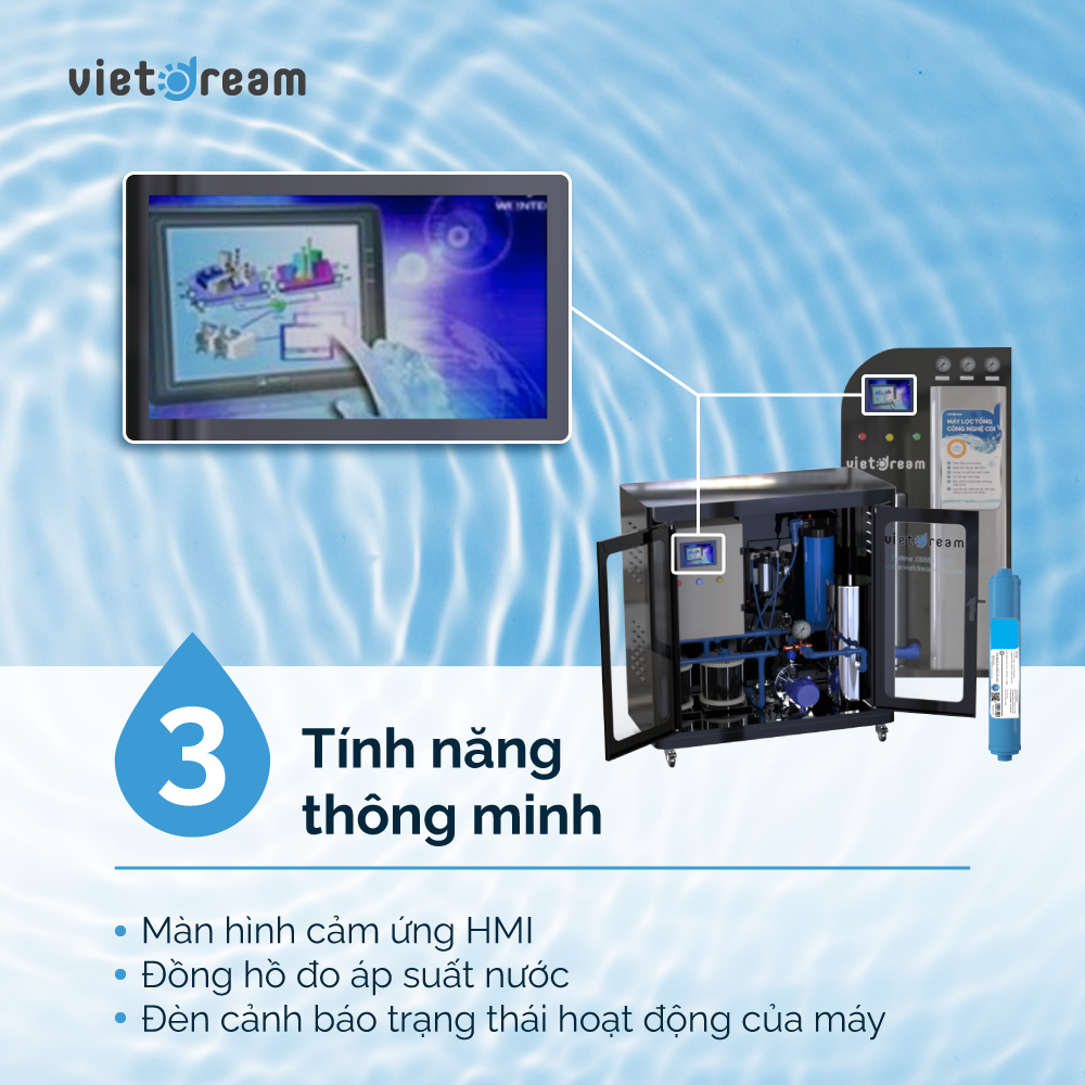 Máy lọc nước CDI AQGreen - Tính năng thông minh
